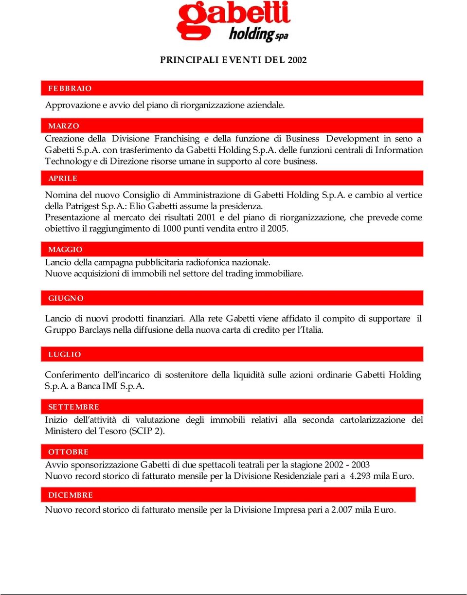 APRILE Nomina del nuovo Consiglio di Amministrazione di Gabetti Holding S.p.A. e cambio al vertice della Patrigest S.p.A.: Elio Gabetti assume la presidenza.