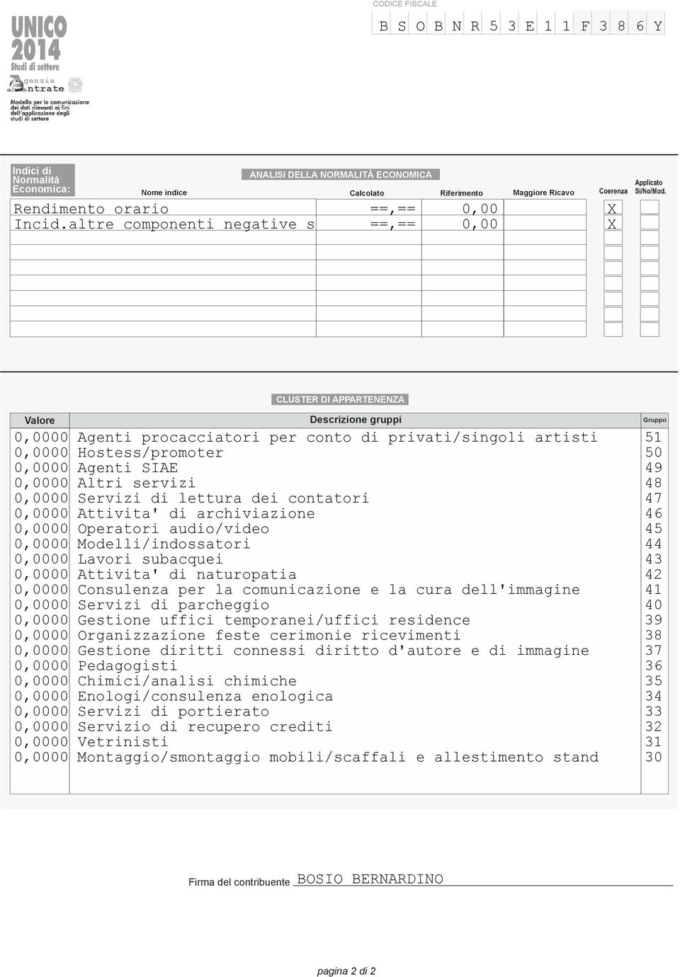 altre componenti negative s ==,== 0 X Valore CLUSTER DI APPARTENENZA Descrizione gruppi 000 Agenti procacciatori per conto di privati/singoli artisti 000 Hostess/promoter 0 000 Agenti SIAE 9 000