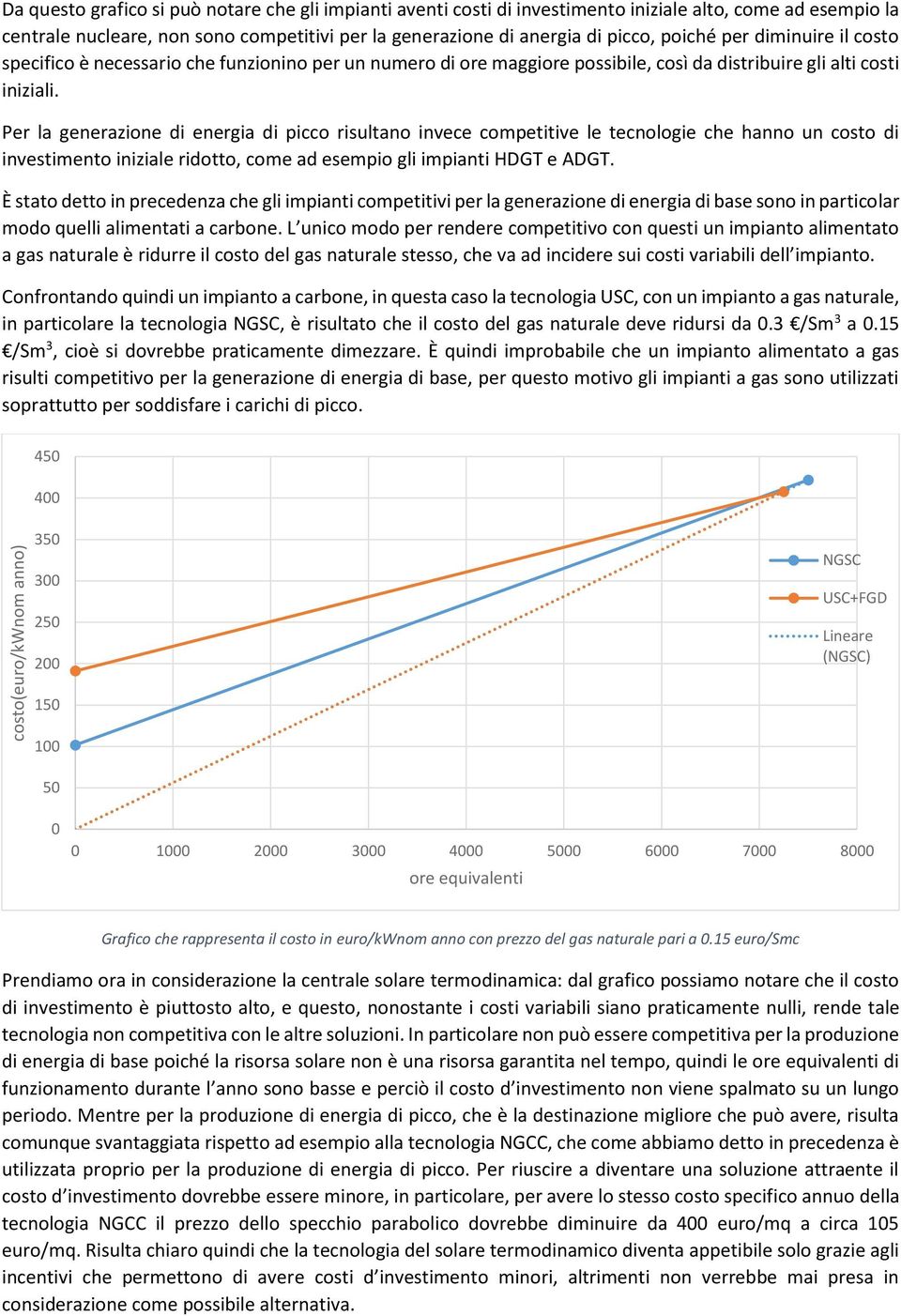 Per la generazione di energia di picco risultano invece competitive le tecnologie che hanno un costo di investimento iniziale ridotto, come ad esempio gli impianti HDGT e ADGT.