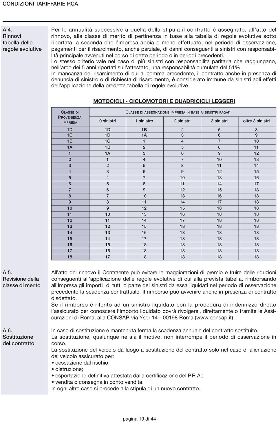 regole evolutive sotto riportata, a seconda che l Impresa abbia o meno effettuato, nel periodo di osservazione, pagamenti per il risarcimento, anche parziale, di danni conseguenti a sinistri con