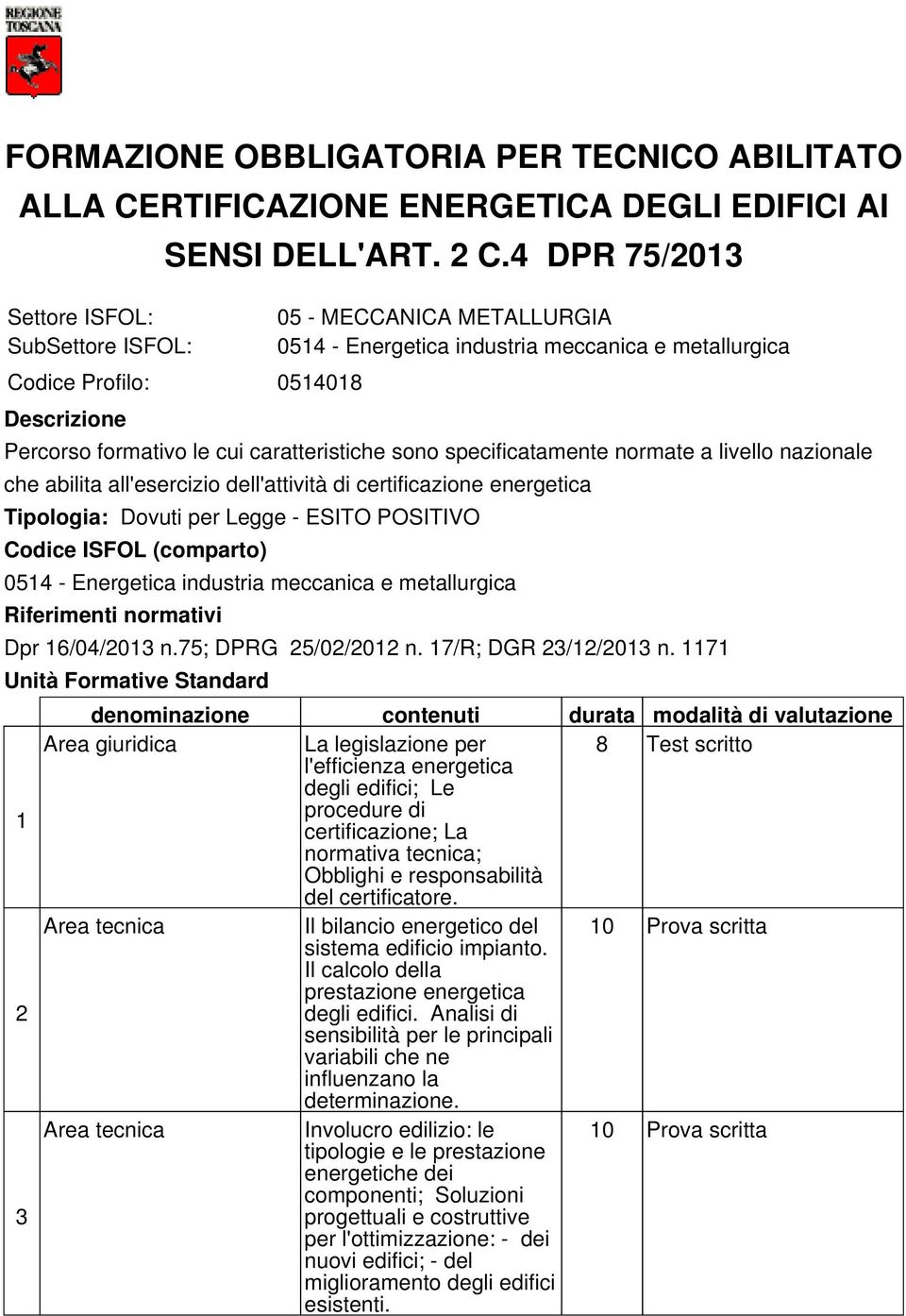 Tipologia: Dovuti per Legge - ESITO POSITIVO Codice ISFOL (comparto) 0514 - Energetica industria meccanica e metallurgica Riferimenti normativi Dpr 16/04/2013 n.75; DPRG 25/02/2012 n.