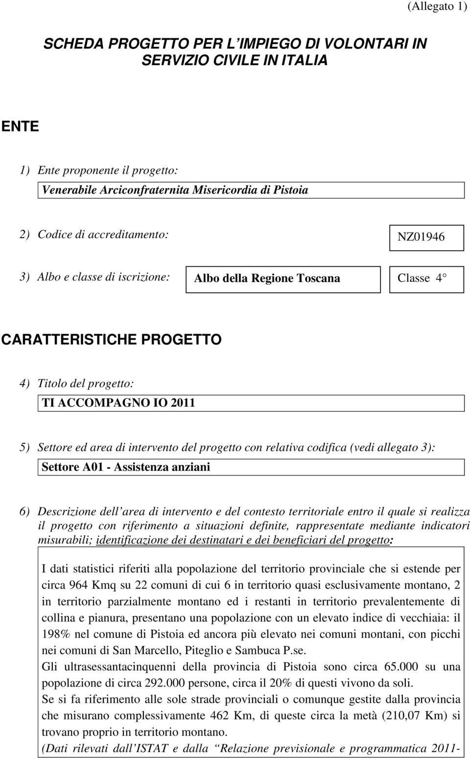 progetto con relativa codifica (vedi allegato 3): Settore A0 - Assistenza anziani 6) Descrizione dell area di intervento e del contesto territoriale entro il quale si realizza il progetto con