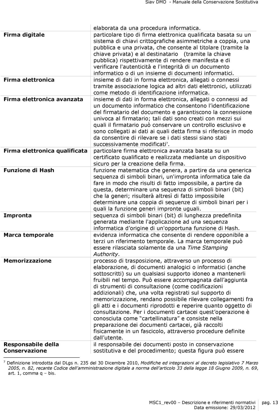 privata) e al destinatario (tramite la chiave pubblica) rispettivamente di rendere manifesta e di verificare l'autenticità e l'integrità di un documento informatico o di un insieme di documenti