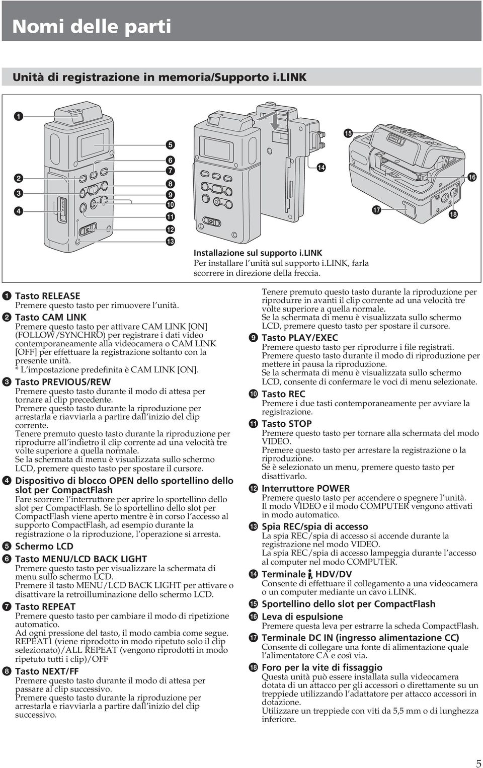 2 Tasto CAM LINK Premere questo tasto per attivare CAM LINK [ON] (FOLLOW/SYNCHRO) per registrare i dati video contemporaneamente alla videocamera o CAM LINK [OFF] per effettuare la registrazione