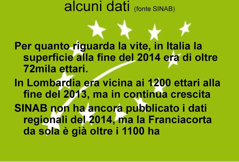 In Lombardia era vicina ai 1200 ettari alla fine del 2013, ma in continua