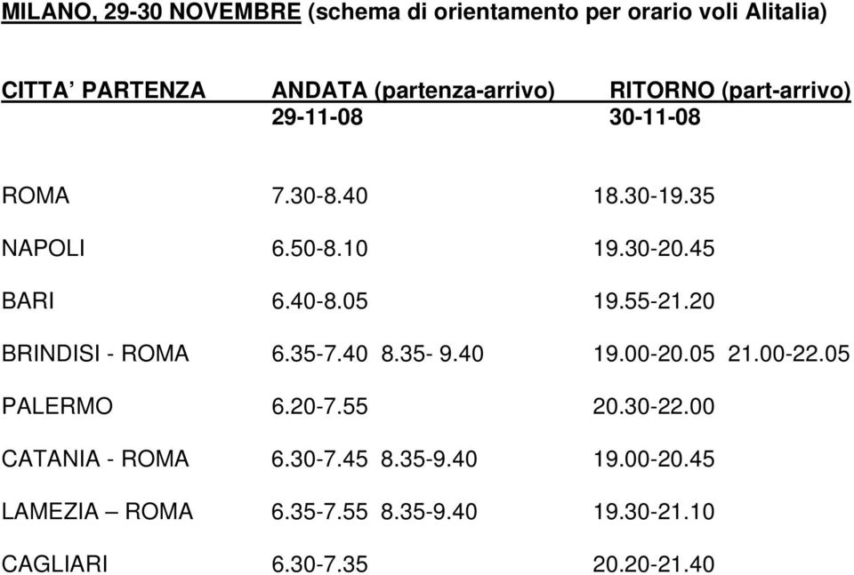 45 BARI 6.40-8.05 19.55-21.20 BRINDISI - ROMA 6.35-7.40 8.35-9.40 19.00-20.05 21.00-22.05 PALERMO 6.20-7.55 20.