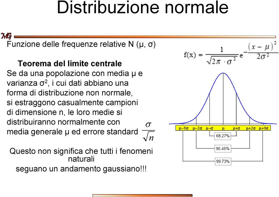 estraggono casualmente campioni di dimensione n, le loro medie si distribuiranno normalmente con media