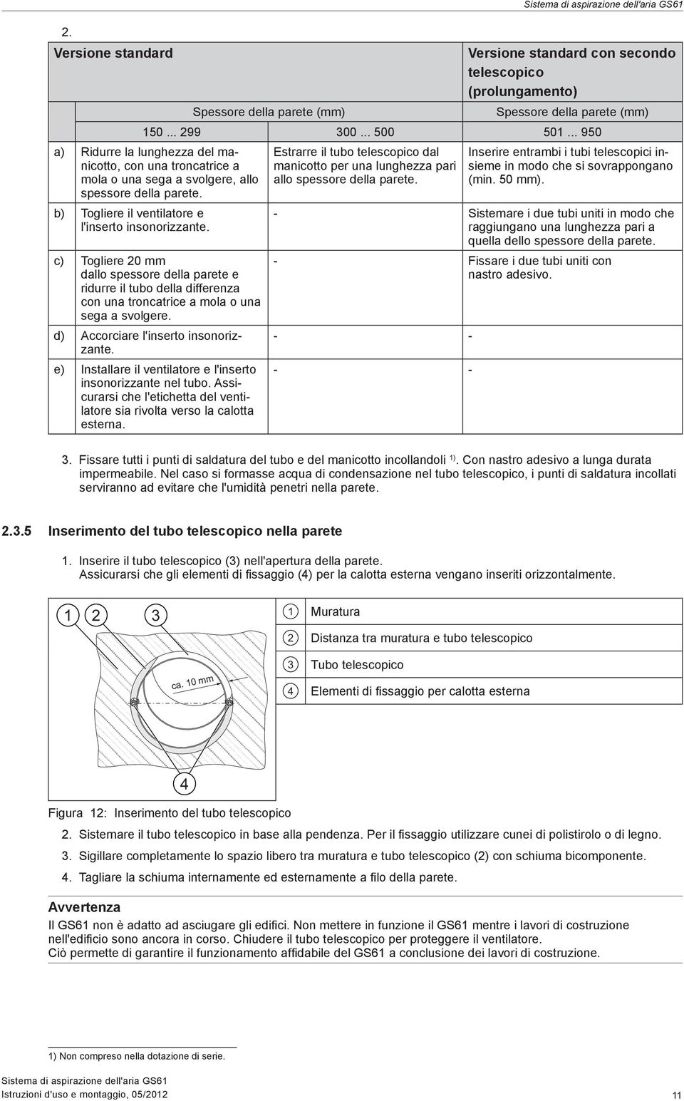 b) Togliere il ventilatore e c) Togliere 0 mm dallo spessore della parete e con una troncatrice a mola o una sega a svolgere. d) zante. e) insonorizzante nel tubo.