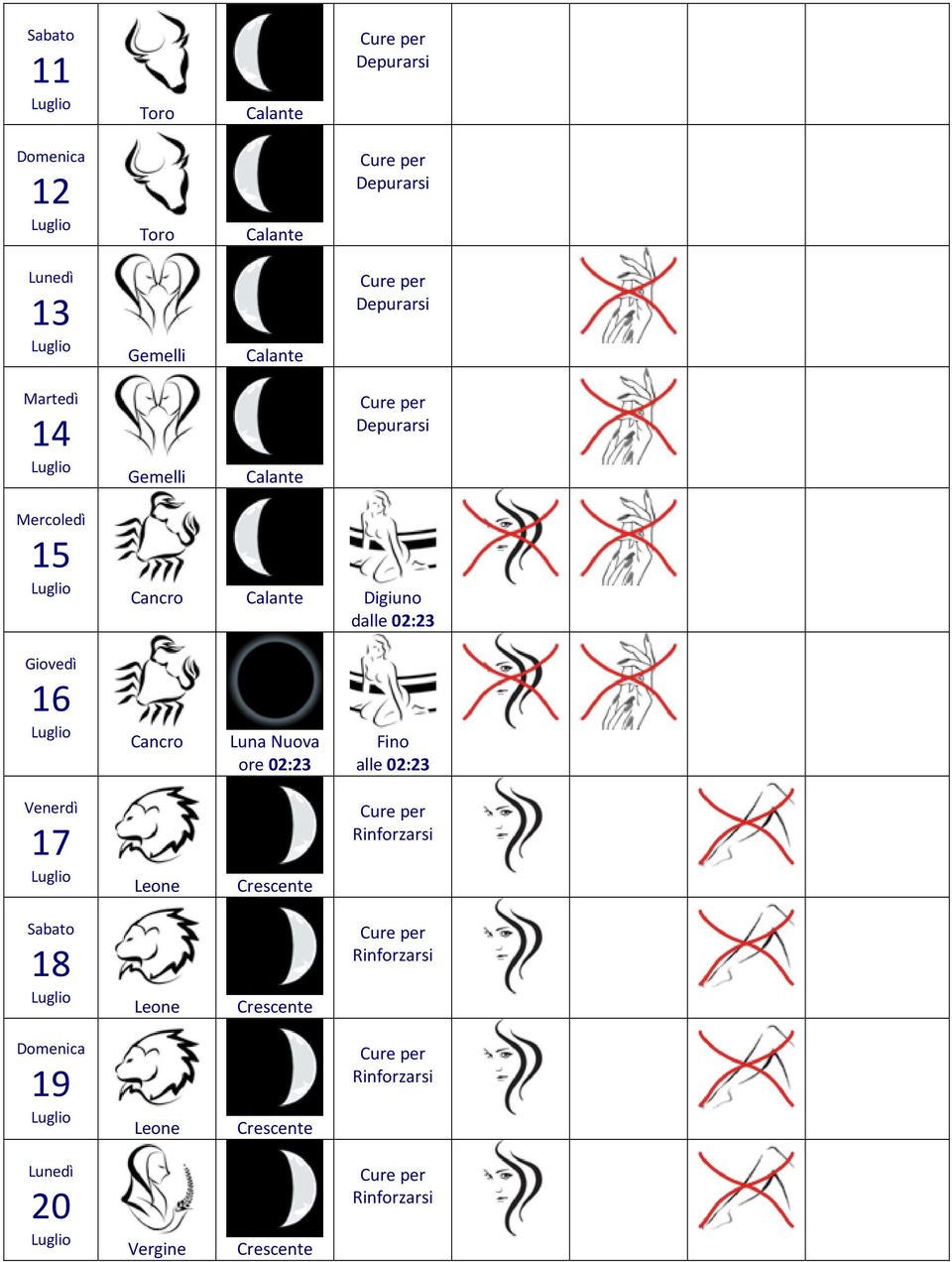 16 Cancro Luna Nuova ore