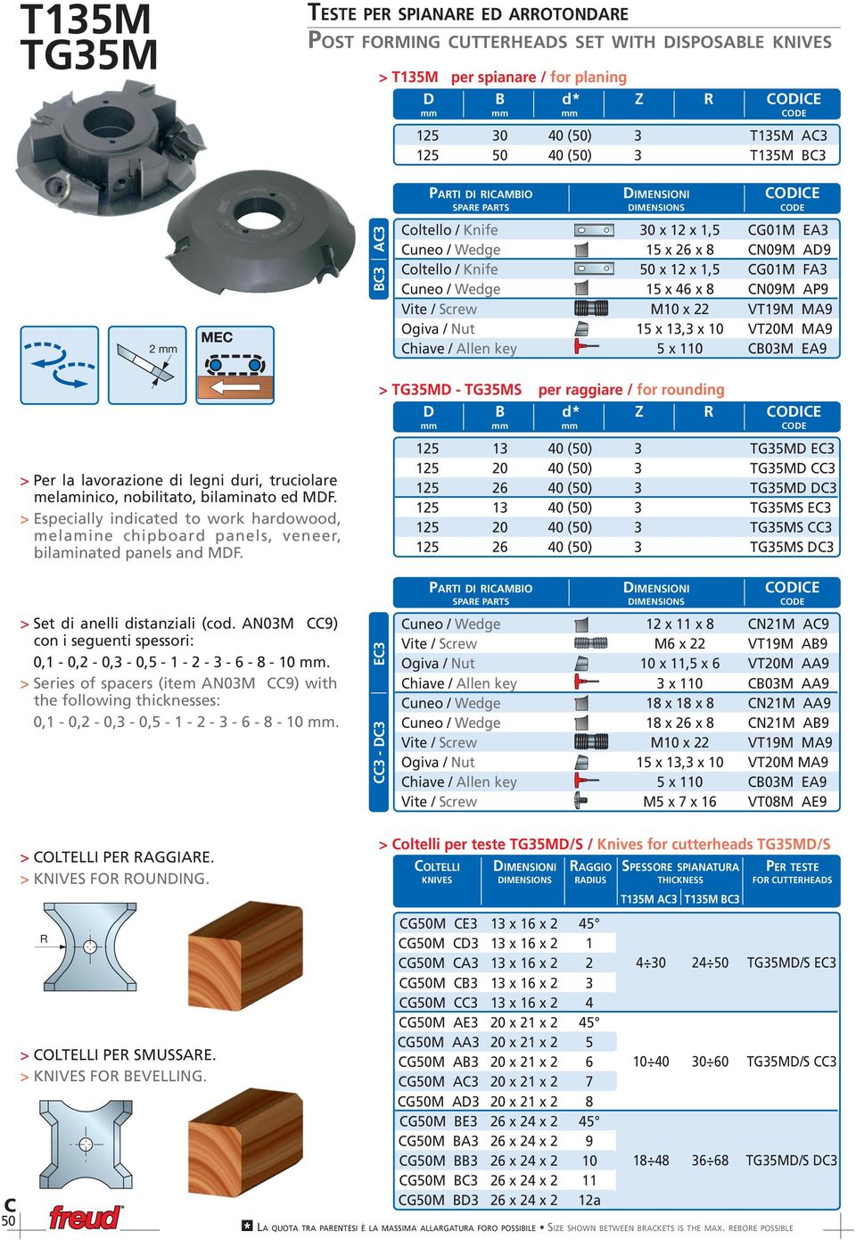 Screw M10 x 22 VT19M M9 Ogiva / Nut 15 x 13,3 x 10 VT20M M9 hiave / llen key 5 x 110 03M E9 > Per la lavorazione i legni uri, truciolare melaminico, nobilitato, bilaminato e MF.