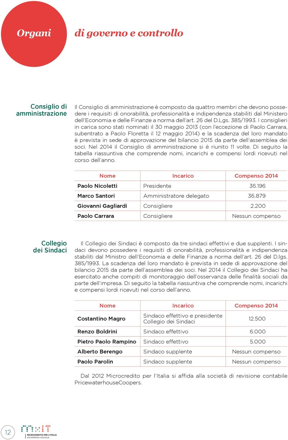 I consiglieri in carica sono stati nominati il 30 maggio 2013 (con l eccezione di Paolo Carrara, subentrato a Paolo Floretta il 12 maggio 2014) e la scadenza del loro mandato è prevista in sede di