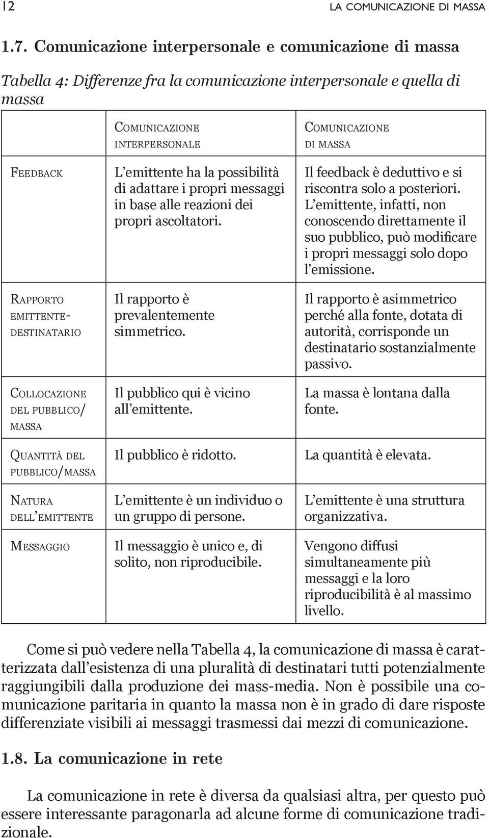 massa Quantità del pubblico/massa Natura dell emittente Messaggio Comunicazione interpersonale L emittente ha la possibilità di adattare i propri messaggi in base alle reazioni dei propri ascoltatori.