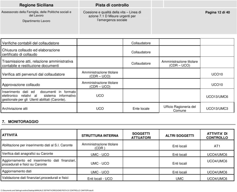 gli Utenti abilitati (Caronte). UCO10 UCO10 UCO UCO13/UMC6 Archiviazione atti UCO Ente locale Ufficio Ragioneria del Comune UCO13/UMC3 7. MONITORAGGIO ATTIVITÀ Abilitazione per inserimento dati al S.