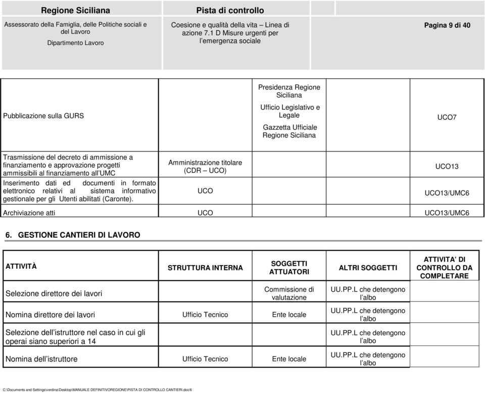 UCO13 UCO UCO13/UMC6 Archiviazione atti UCO UCO13/UMC6 6.