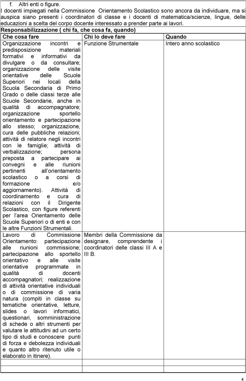 educazioni a scelta del corpo docente interessato a prender parte ai lavori.