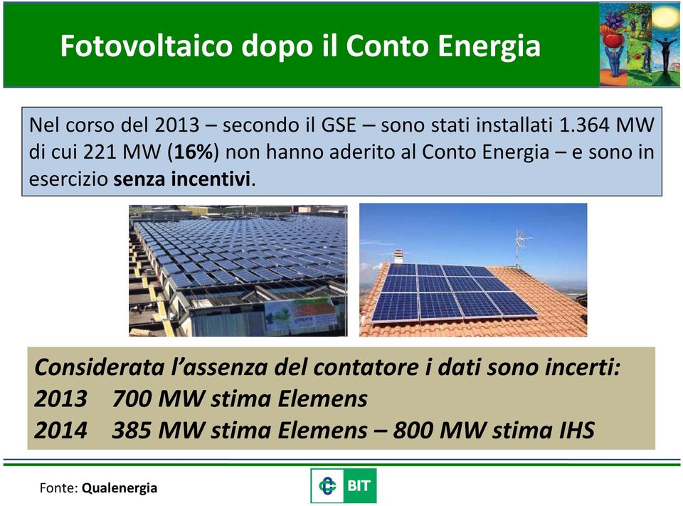 364mw dicui221mw(16%)nonhannoaderitoalcontoenergia esonoin esercizio senza