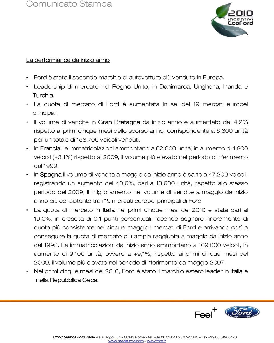 Il volume di vendite in Gran Bretagna da inizio anno è aumentato del 4,2% rispetto ai primi cinque mesi dello scorso anno, corrispondente a 6.300 unità per un totale di 158.700 veicoli venduti.