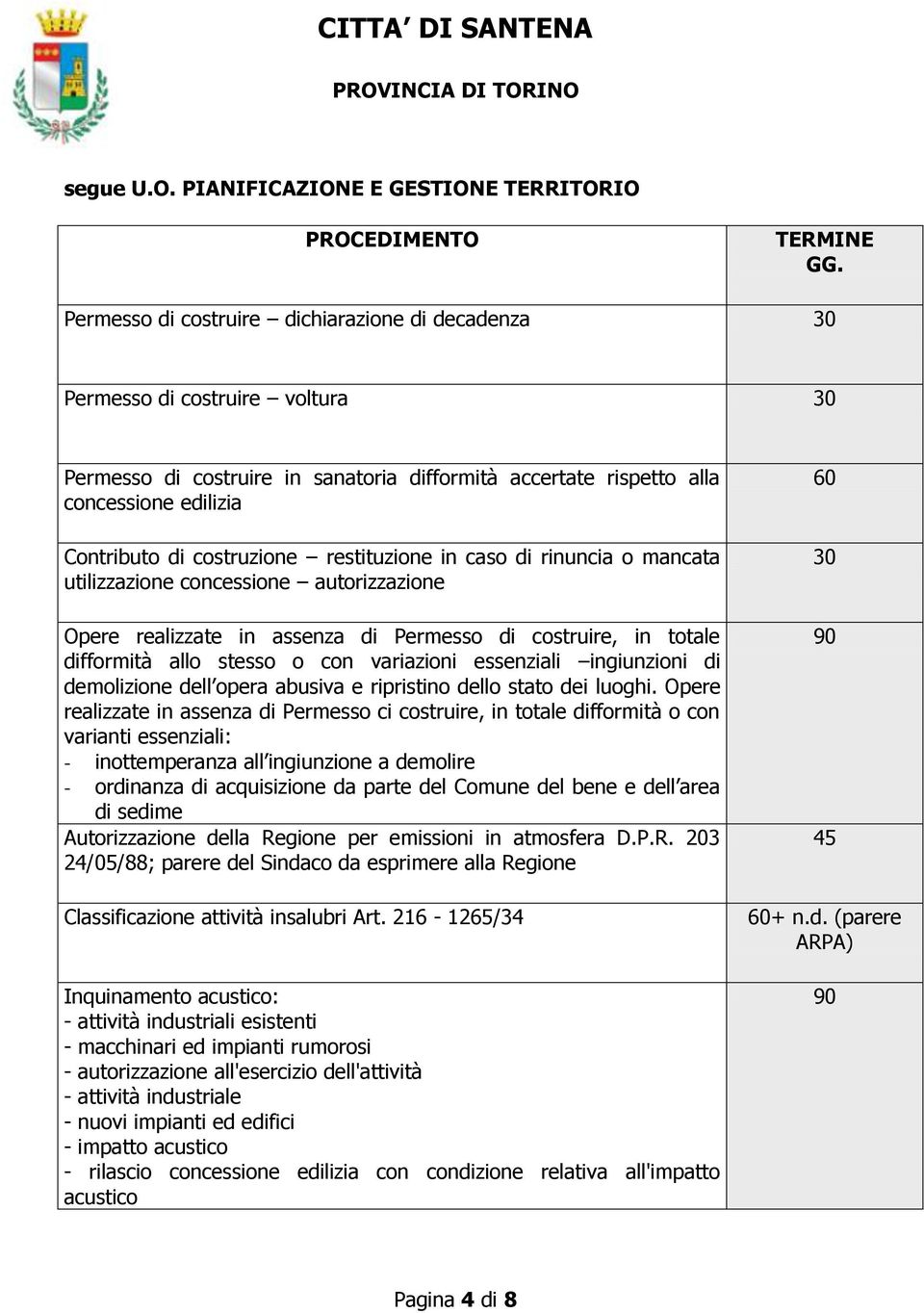 edilizia Contributo di costruzione restituzione in caso di rinuncia o mancata utilizzazione concessione autorizzazione Opere realizzate in assenza di Permesso di costruire, in totale difformità allo