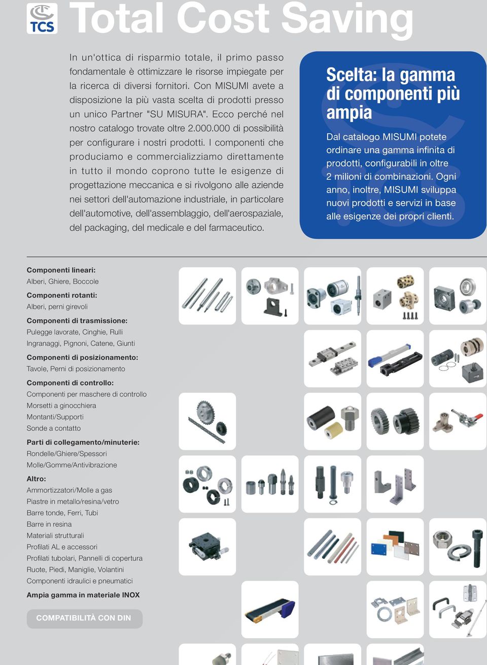 000 di possibilità per configurare i nostri prodotti.