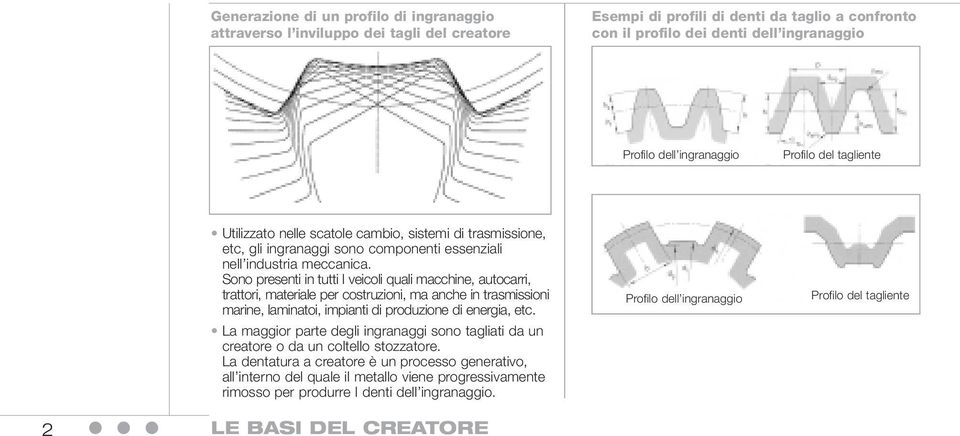 Sono presenti in tutti I veicoli quali macchine, autocarri, trattori, materiale per costruzioni, ma anche in trasmissioni marine, laminatoi, impianti di produzione di energia, etc.