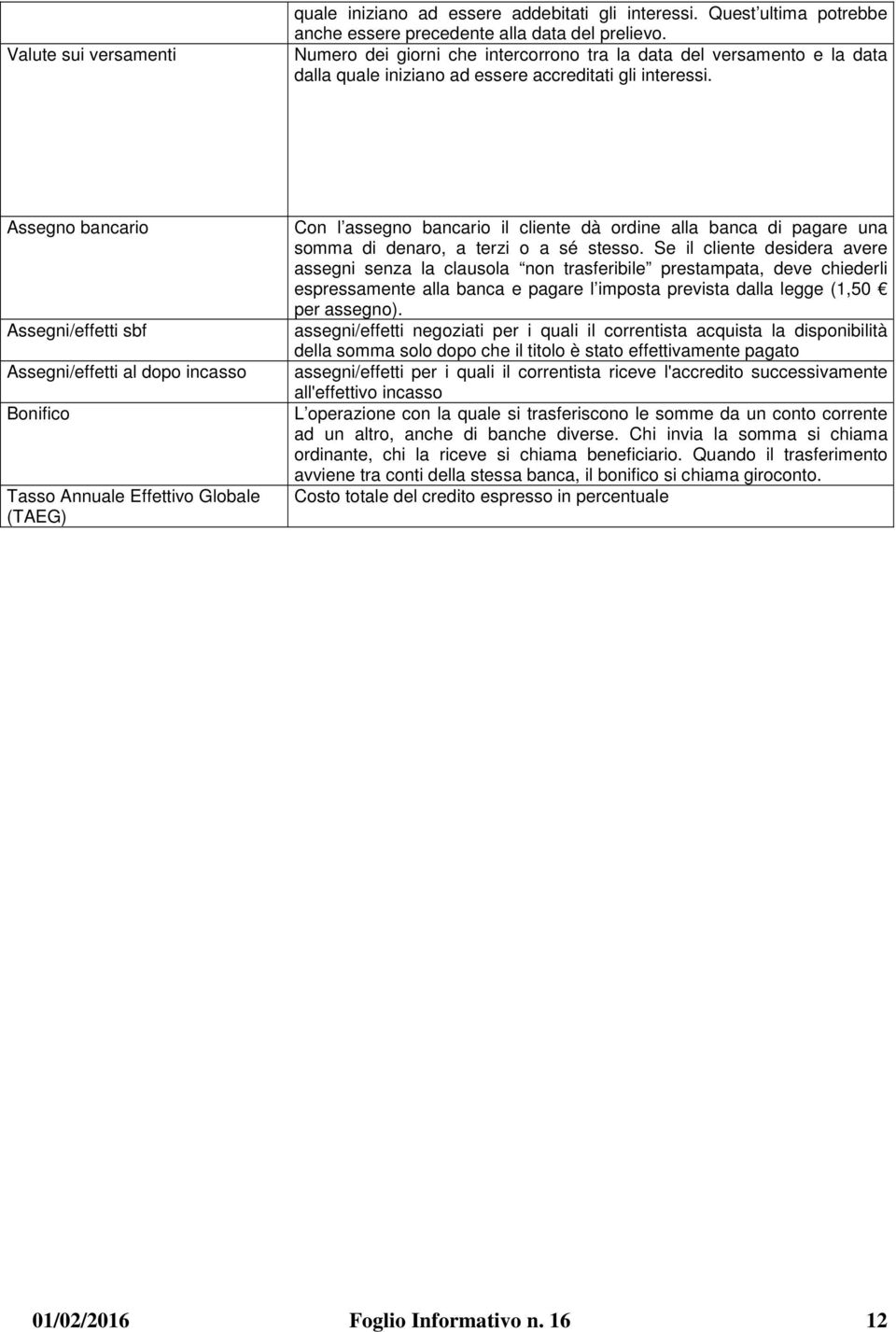 Assegno bancario Assegni/effetti sbf Assegni/effetti al dopo incasso Bonifico Tasso Annuale Effettivo Globale (TAEG) Con l assegno bancario il cliente dà ordine alla banca di pagare una somma di