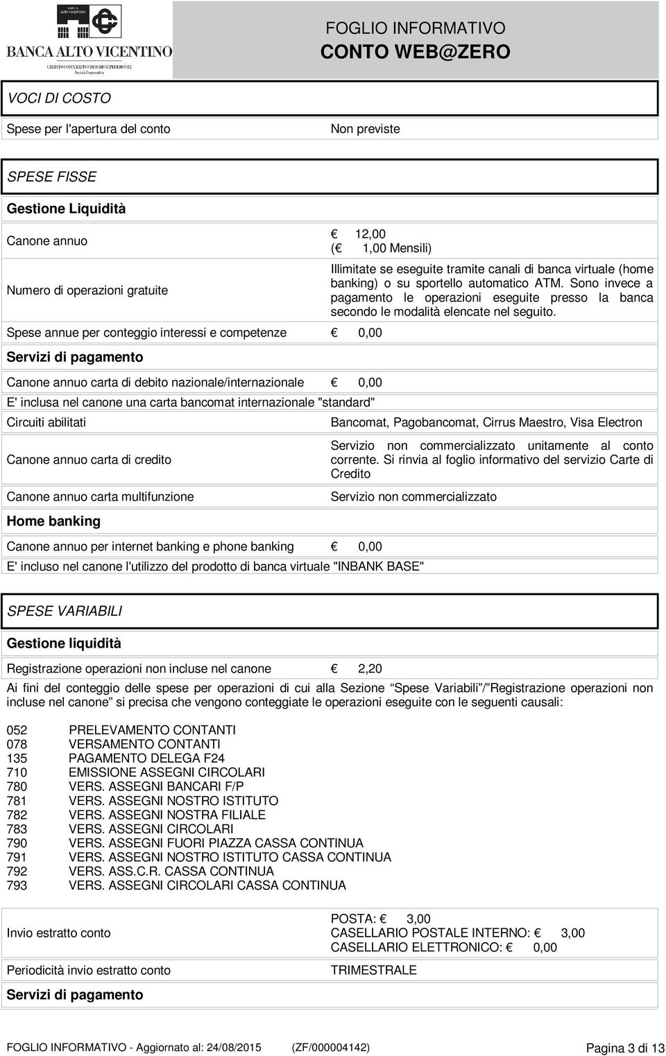 credito Canone annuo carta multifunzione Home banking Canone annuo per internet banking e phone banking Illimitate se eseguite tramite canali di banca virtuale (home banking) o su sportello