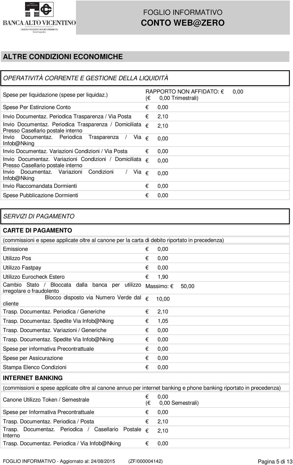 Periodica Trasparenza / Via Infob@Nking Invio Documentaz. Variazioni Condizioni / Via Posta Invio Documentaz. Variazioni Condizioni / Domiciliata Presso Casellario postale interno Invio Documentaz.