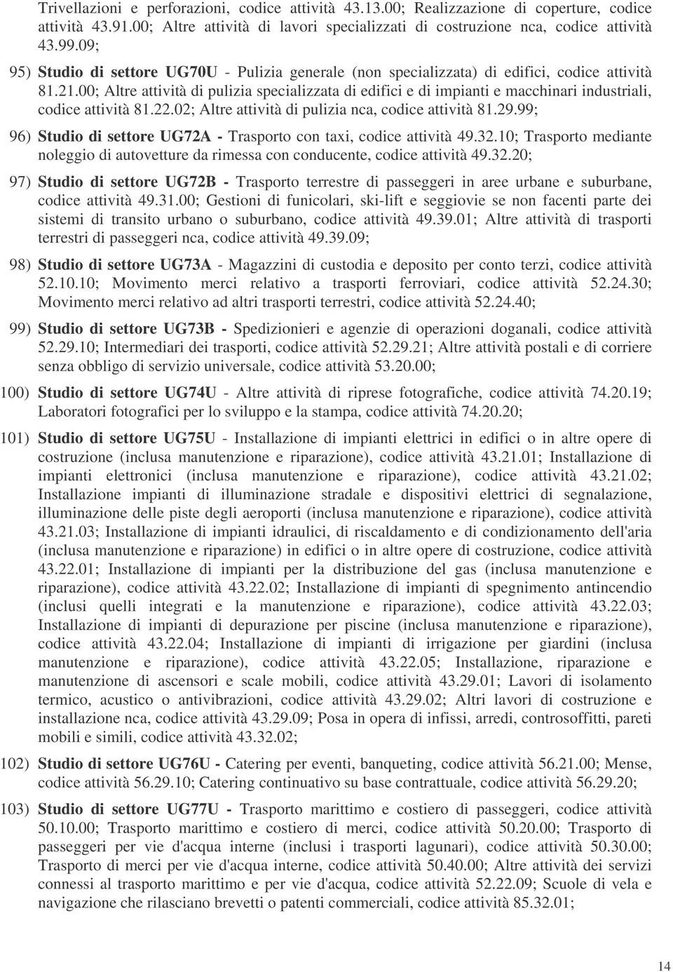 00; Altre attività di pulizia specializzata di edifici e di impianti e macchinari industriali, codice attività 81.22.02; Altre attività di pulizia nca, codice attività 81.29.