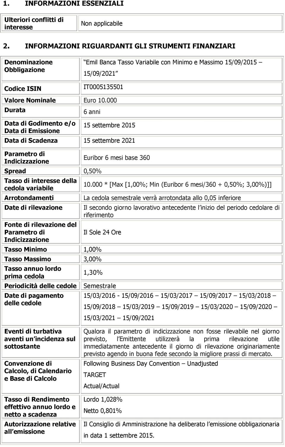 000 Durata Data di Godimento e/o Data di Emissione 6 anni 15 settembre 2015 Data di Scadenza 15 settembre 2021 Parametro di Indicizzazione Spread 0,50% Tasso di interesse della cedola variabile