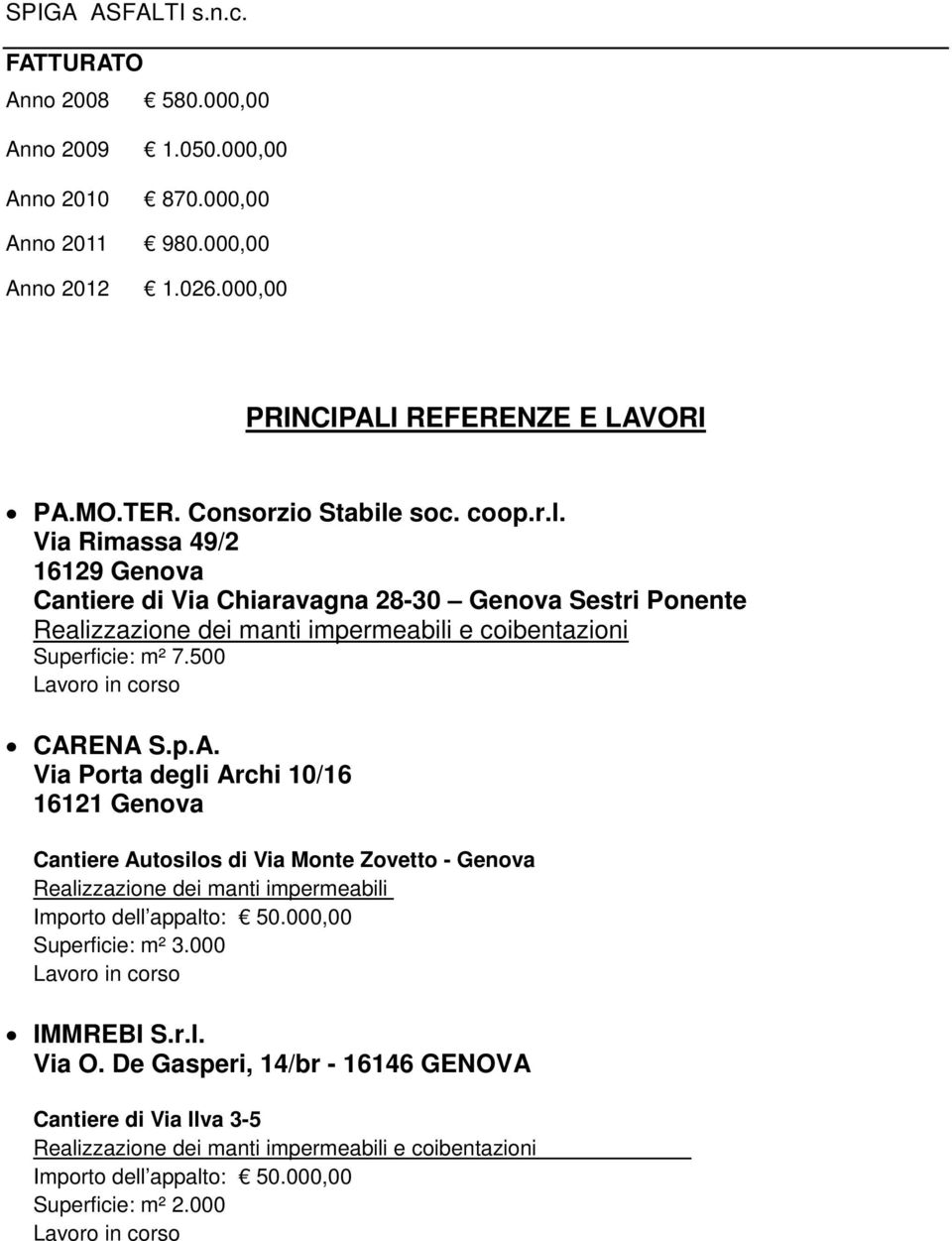 500 Lavoro in corso CARENA S.p.A. Via Porta degli Archi 10/16 16121 Genova Cantiere Autosilos di Via Monte Zovetto - Genova Importo dell appalto: 50.