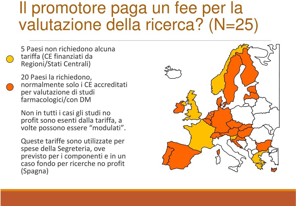 solo i CE accreditati per valutazione di studi farmacologici/con DM Non in tutti i casi gli studi no profit sono esenti