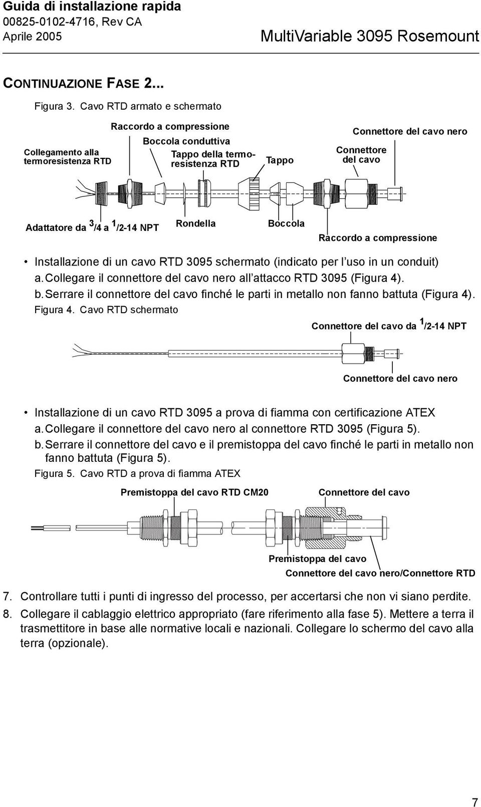 Adattatore da 3 /4 a 1 /2-14 NPT Rondella Boccola Raccordo a compressione Installazione di un cavo RTD 3095 schermato (indicato per l uso in un conduit) a.