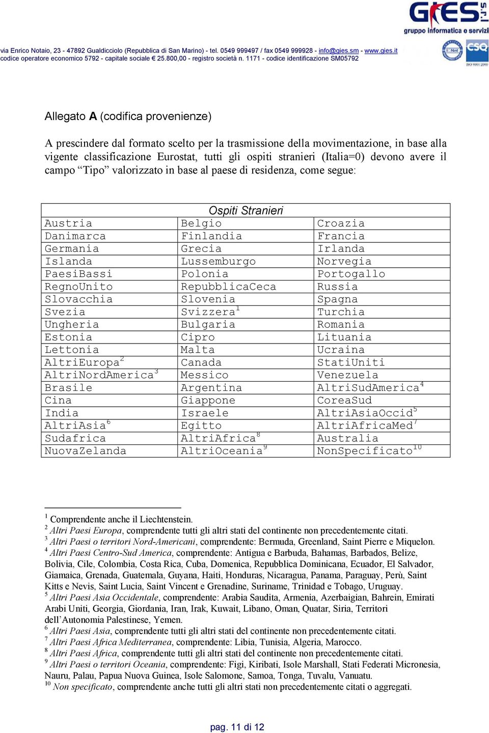 Norvegia PaesiBassi Polonia Portogallo RegnoUnito RepubblicaCeca Russia Slovacchia Slovenia Spagna Svezia Svizzera 1 Turchia Ungheria Bulgaria Romania Estonia Cipro Lituania Lettonia Malta Ucraina