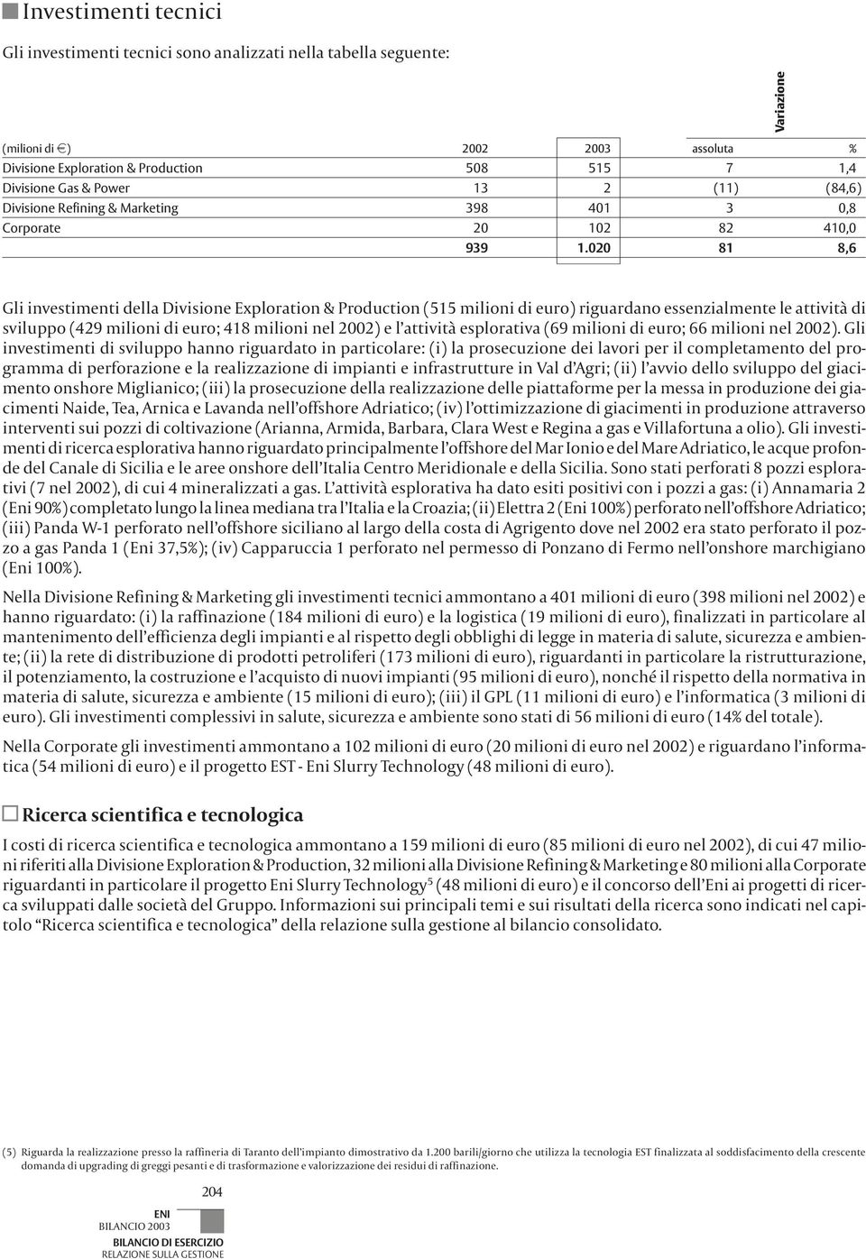 020 81 8,6 Gli investimenti della Divisione Exploration & Production (515 milioni di euro) riguardano essenzialmente le attività di sviluppo (429 milioni di euro; 418 milioni nel 2002) e l attività