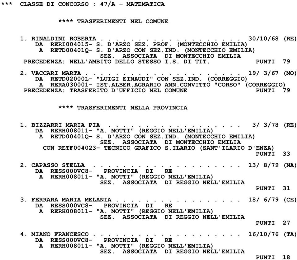 .................... 19/ 3/67 (MO) DA RETD02000L- "LUIGI EINAUDI" CON SEZ.IND. (CORREGGIO) A RERA030001- IST.ALBER.AGRARIO ANN.