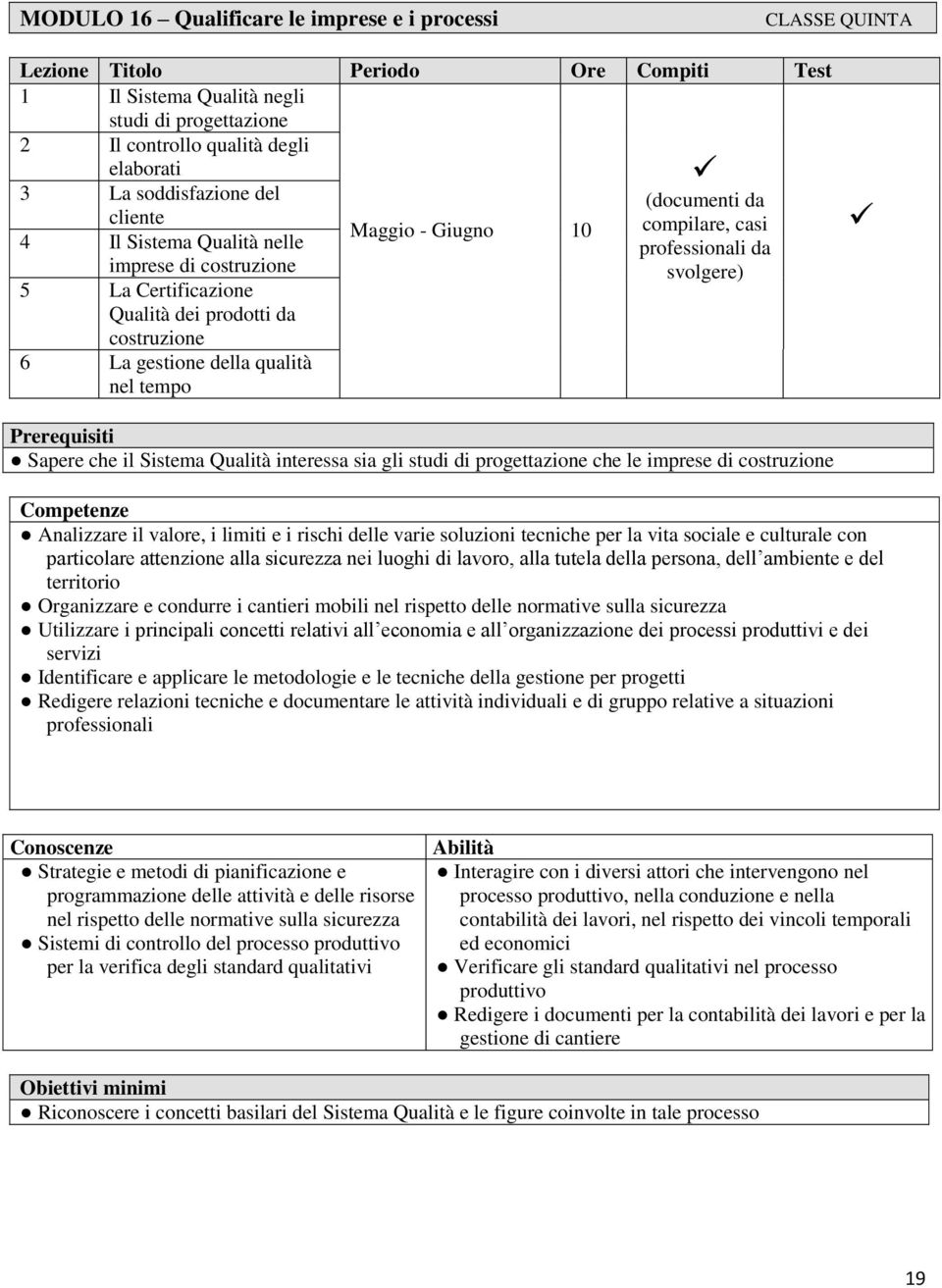 gli studi di progettazione che le imprese di costruzione Strategie e metodi di pianificazione e programmazione delle attività e delle risorse nel rispetto delle normative sulla sicurezza Sistemi di