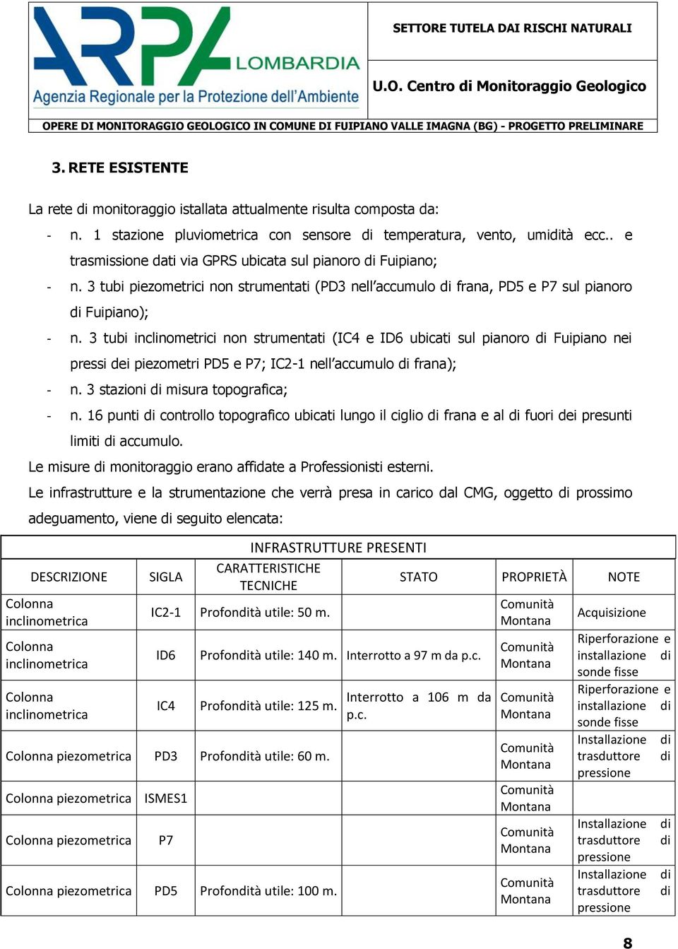 3 tubi inclinometrici non strumentati (IC4 e ID6 ubicati sul pianoro di Fuipiano nei pressi dei piezometri PD5 e P7; IC2-1 nell accumulo di frana); - n. 3 stazioni di misura topografica; - n.