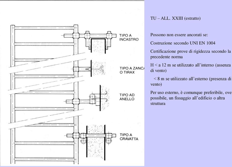 Certificazione prove di rigidezza secondo la precedente norma H < a 12 m se utilizzato