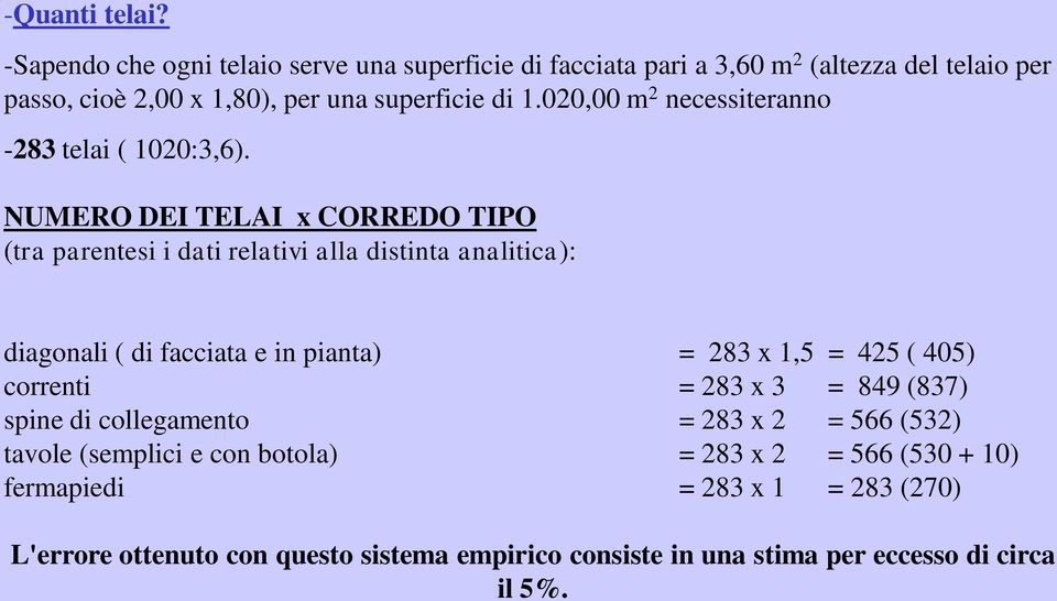 020,00 m 2 necessiteranno -283 telai ( 1020:3,6).