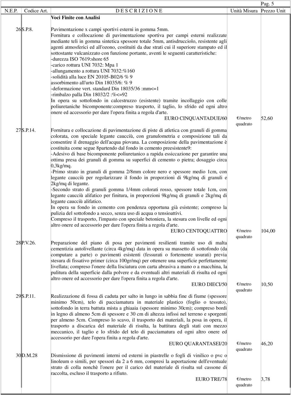 costituiti da due strati cui il superiore stampato ed il sottostante vulcanizzato con funzione portante, aventi le seguenti caratteristiche: -durezza ISO 7619:shore 65 -carico rottura UNI 7032: Mpa 1