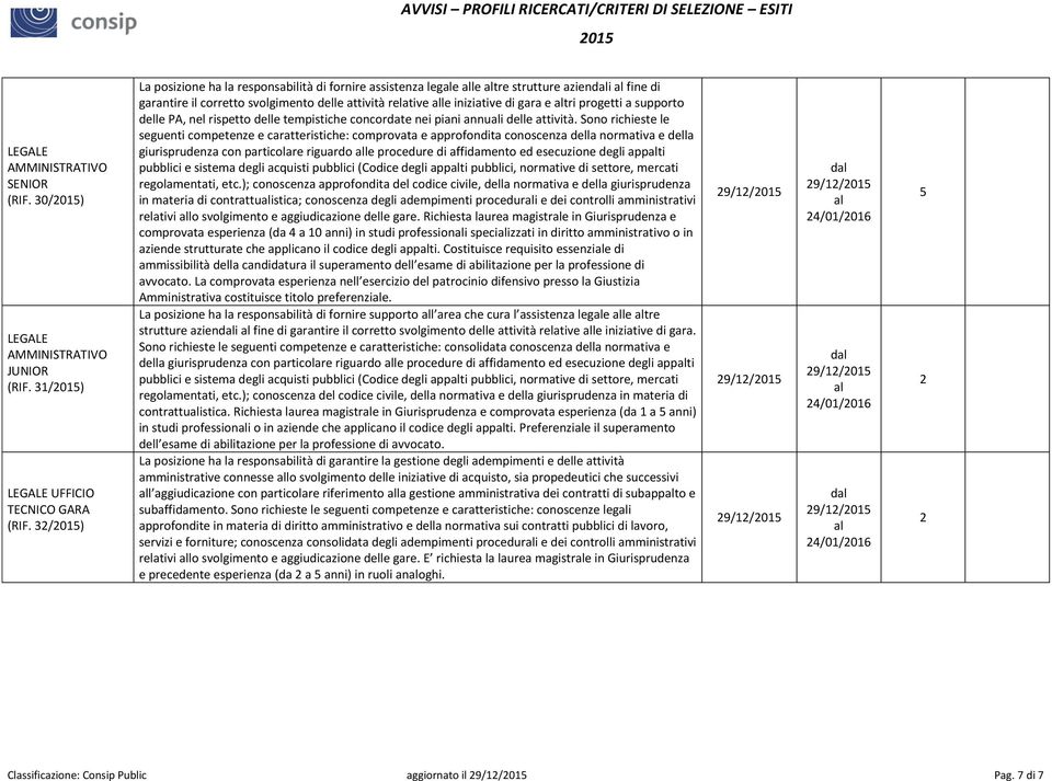 supporto delle PA, nel rispetto delle tempistiche concordate nei piani annui delle attività.