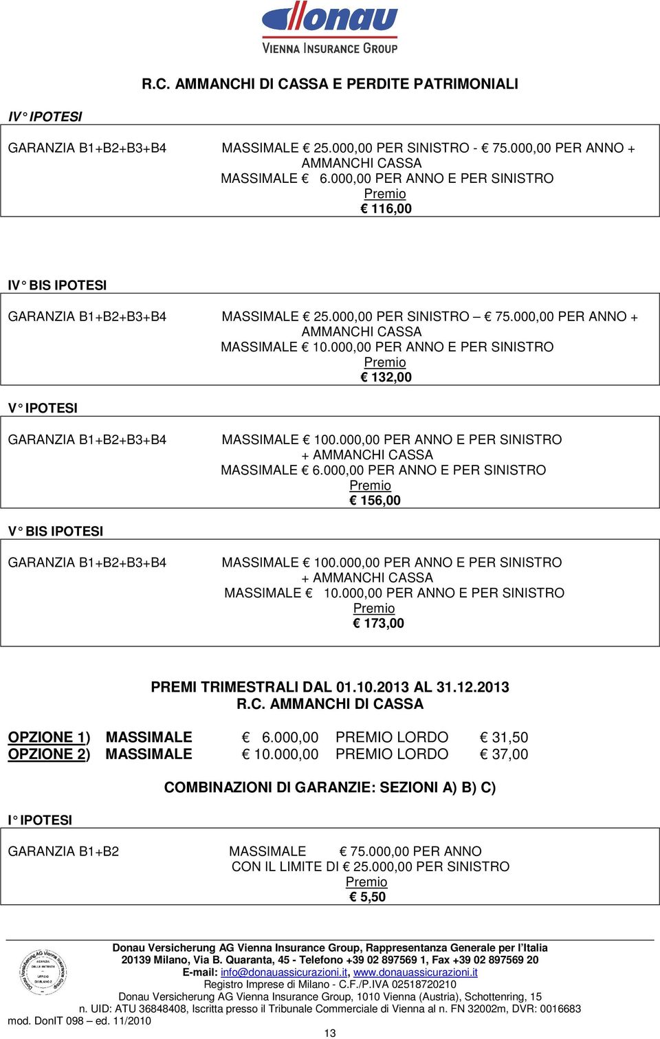 000,00 PER ANNO E PER SINISTRO Premio 132,00 V IPOTESI GARANZIA B1+B2+B3+B4 MASSIMALE 100.000,00 PER ANNO E PER SINISTRO + AMMANCHI CASSA MASSIMALE 6.