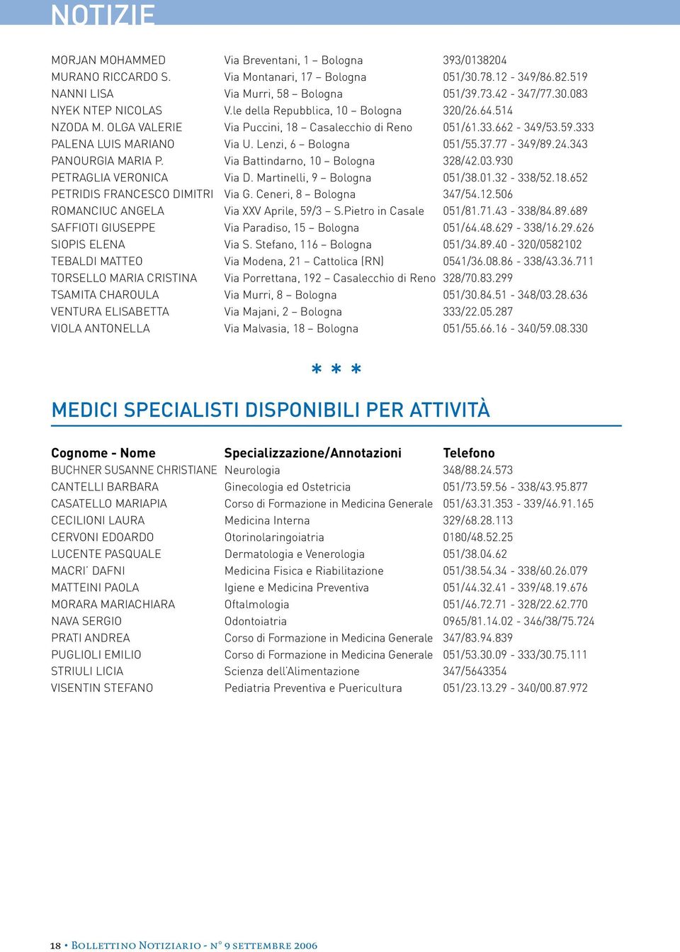343 PANOURGIA MARIA P. Via Battindarno, 10 Bologna 328/42.03.930 PETRAGLIA VERONICA Via D. Martinelli, 9 Bologna 051/38.01.32-338/52.18.652 PETRIDIS FRANCESCO DIMITRI Via G. Ceneri, 8 Bologna 347/54.