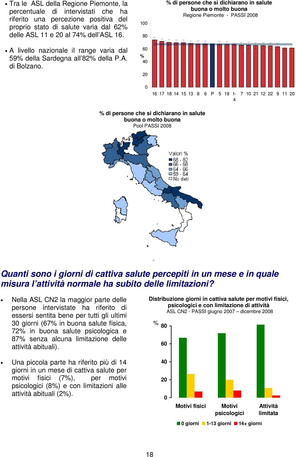 1 8 6 4 2 di persone che si dichiarano in salute buona o molto buona Regione Piemonte - PASSI 28 16 17 18 14 15 13 8 6 P 5 19 1-4 7 1 21 12 22 9 11 2 di persone che si dichiarano in salute buona o