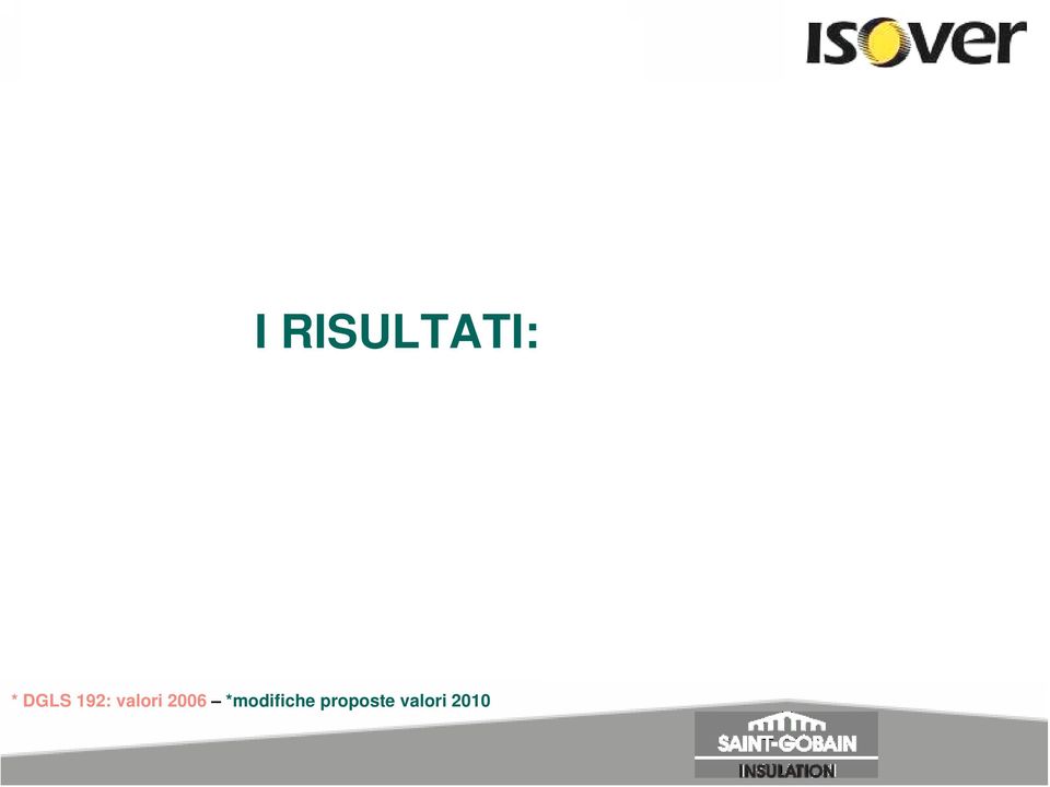 40 W/m 2 K 6 cm RRiduzione della energia utilizzata per il riscaldamento/climatizzazione Applicando U = 0.