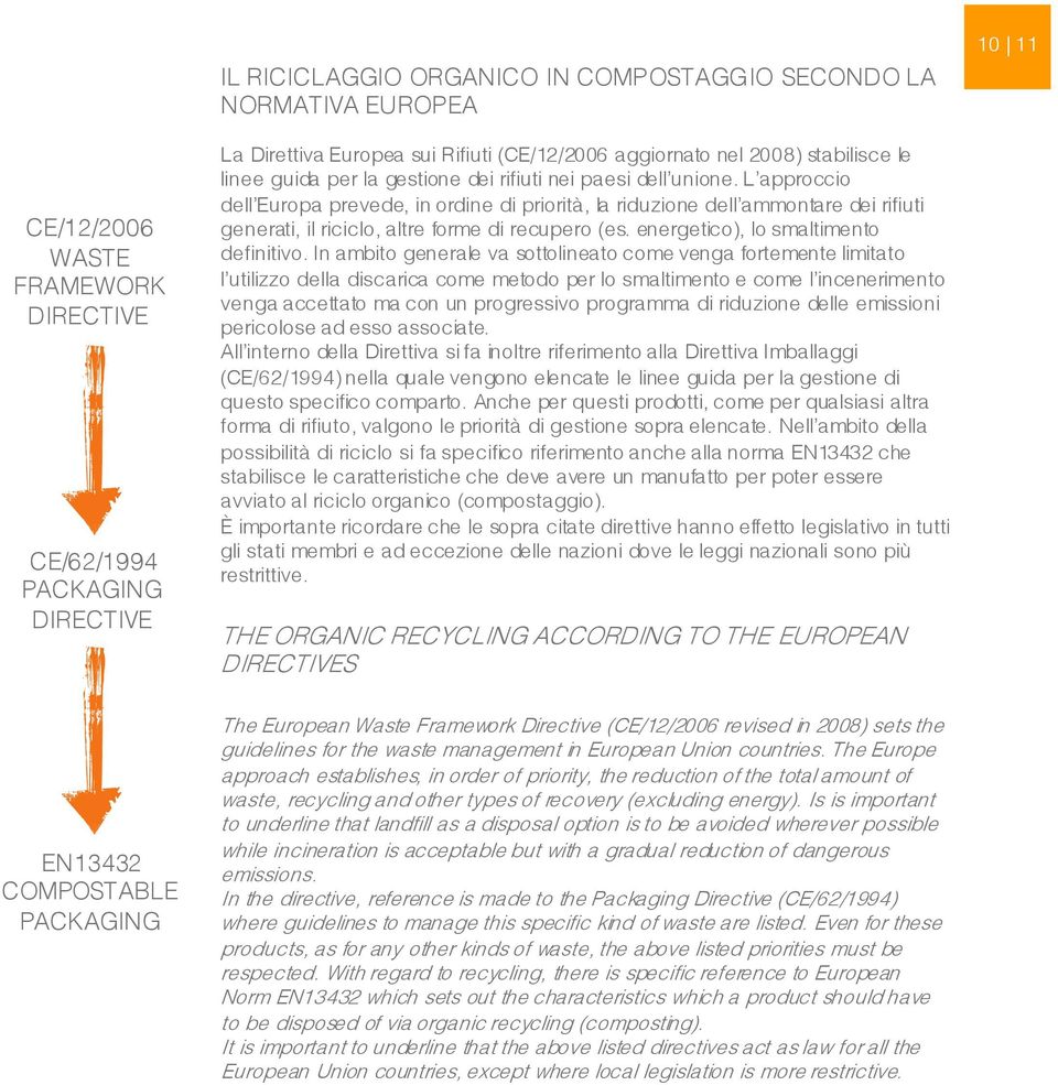 L approccio dell Europa prevede, in ordine di priorità, la riduzione dell ammontare dei rifiuti generati, il riciclo, altre forme di recupero (es. energetico), lo smaltimento definitivo.