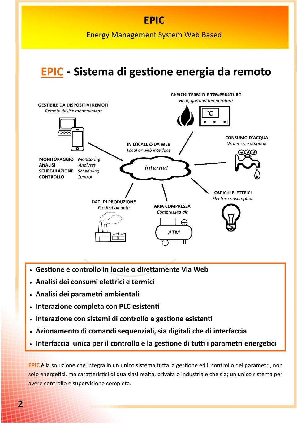 interfaccia Interfaccia unica per il controllo e la ges'one di tu6 i parametri energe'ci EPIC è la soluzione che integra in un unico sistema tua la gesone ed il