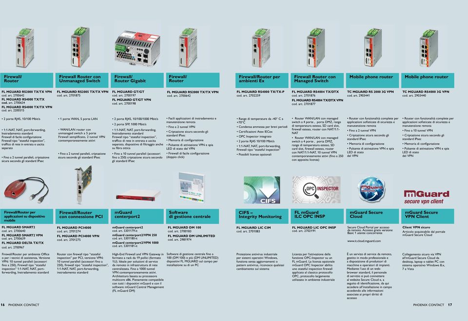 art. 2700197 FL MGUARD GT/GT VPN cod. art. 2700198 FL MGUARD RS2000 TX/TX VPN cod. art. 2700642 FL MGUARD RS4000 TX/TX-P cod. art. 2702259 FL MGUARD RS4004 TX/DTX cod. art. 2701876 FL MGUARD RS4004 TX/DTX VPN cod.