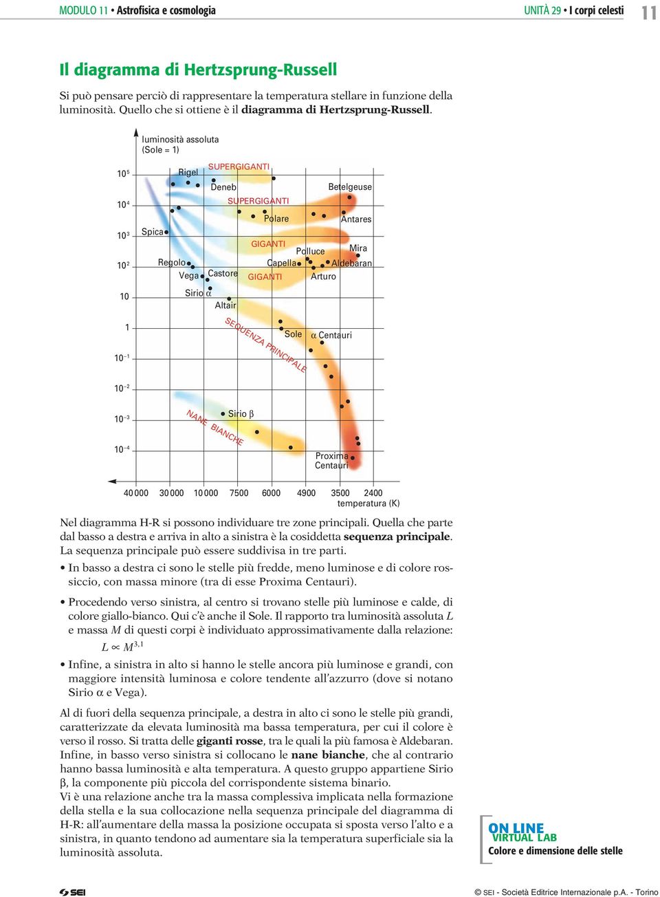 GIGANTI Arturo 1 Sole α Centauri SEQUENZA PRINCIPALE 10 1 10 2 10 3 NANE BIANCHE Sirio β 10 4 Proxima Centauri 40 000 30 000 10 000 7500 6000 4900 3500 2400 temperatura (K) Nel diagramma H-R si