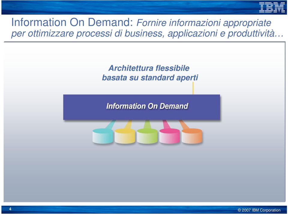 business, applicazioni e produttività